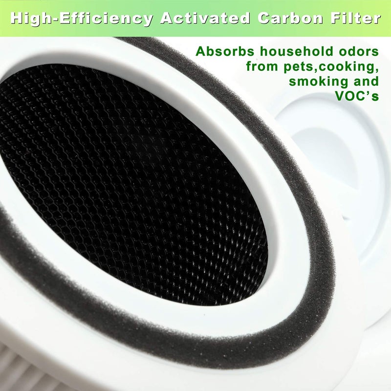 Flintar Core P350-RF Replacement Filter, Compatible with Core P350/Core P350-P Pet Care Air Purifier, 2-Pack - Image 3